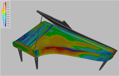Vergleichsmessung Stein Original und Nachbau