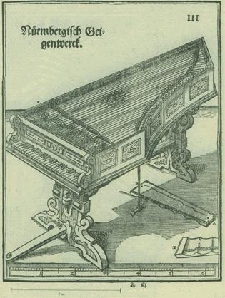 The „Nürmbergisch Geigenwerck“ by Hans Hayden Plate III in Michael Praetorius, Theatrum Instrumentorum, Wolfenbüttel 1620 (illustrated appendix of his Syntagma Musicum II. De Organographia, Wolfenbüttel 1619).