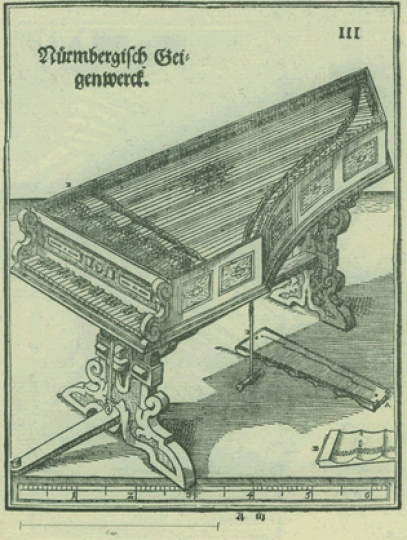 Das „Nürmbergisch Geigenwerck“ des Hans Hayden Tafel III aus Michael Praetorius, Theatrum Instrumentorum, Wolfenbüttel 1620 (Bildanhang zu seinem Syntagma Musicum II. De Organographia, Wolfenbüttel 1619).