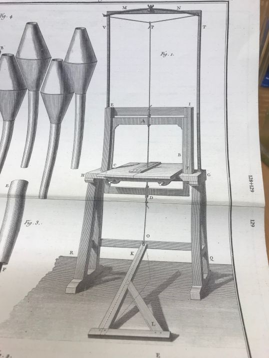 Historisches Vorbild von Dom Bedos für unsere Säge