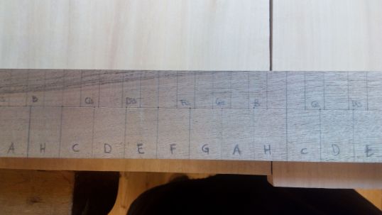 Klaviaturteilungsstab