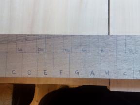 Klaviaturteilungsstab .